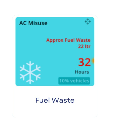 fuel management - fuel waste