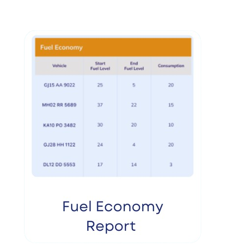 fuel management - fuel economy